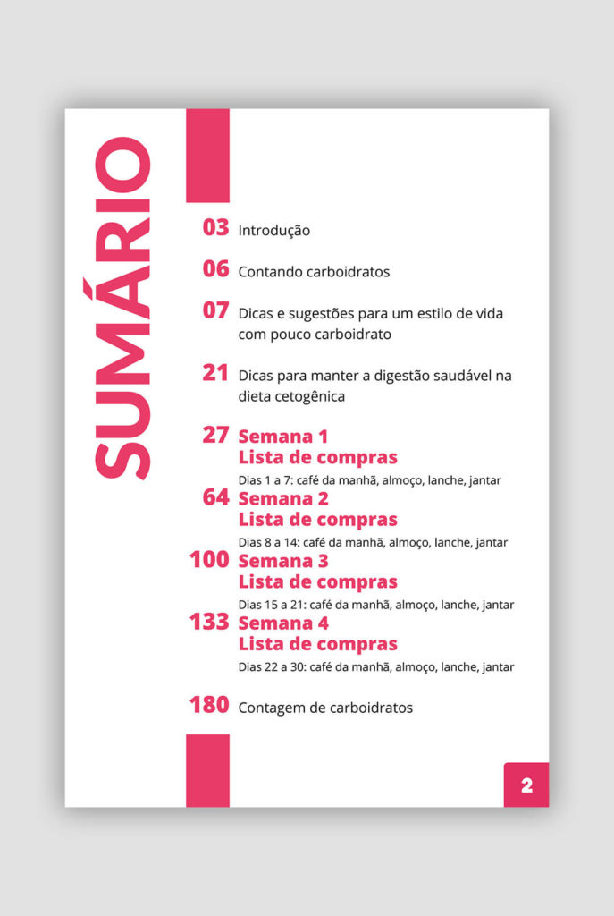 Diagramação criada pela Agência de Marketing Digital Asirios para o programa 30 Dias de Dieta Cetogênica